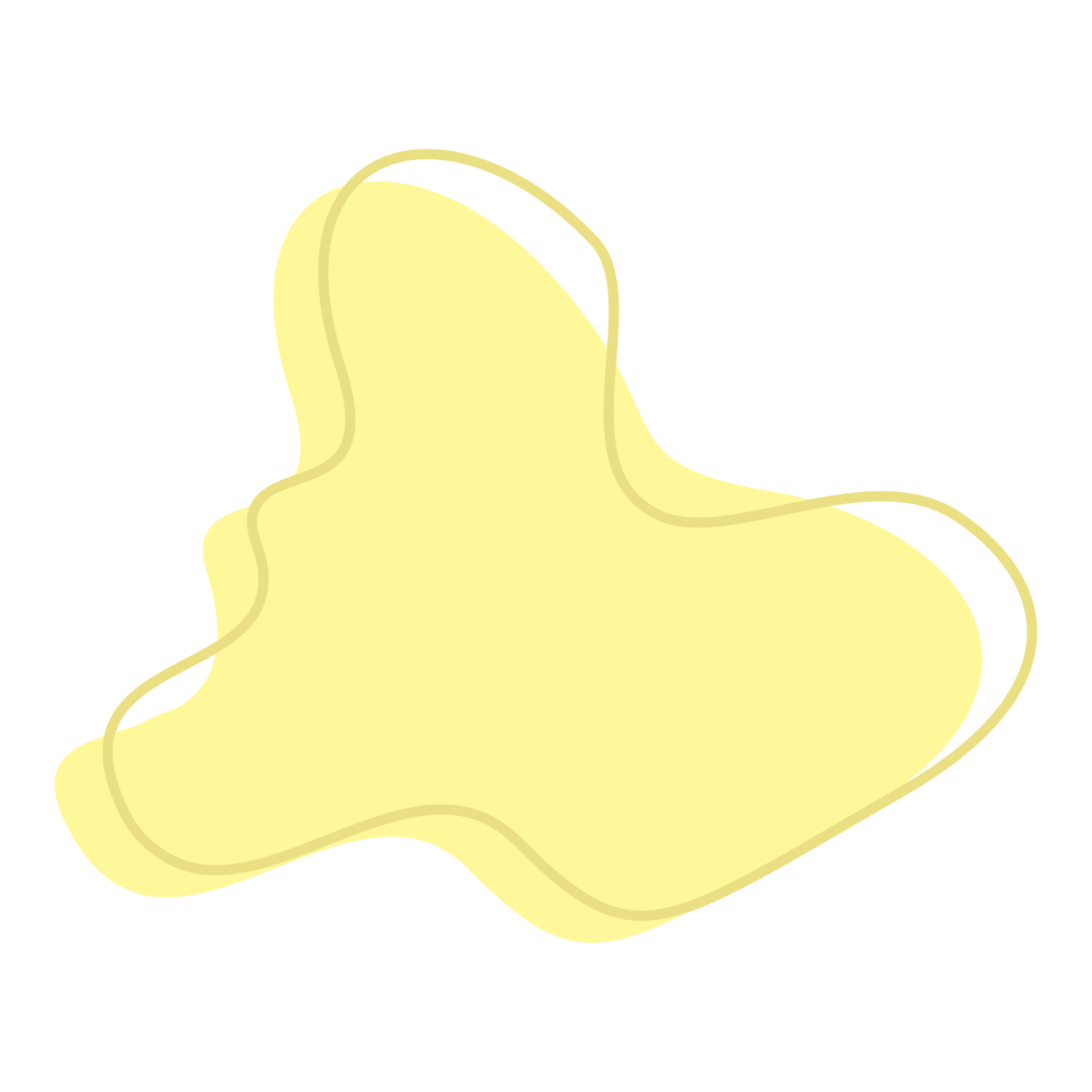 Process Blob Image